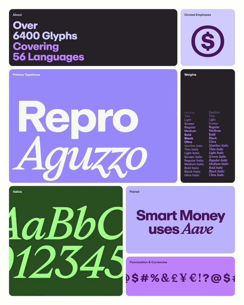 Aave Typography: Type system film, 2026 brand identity by BUCK