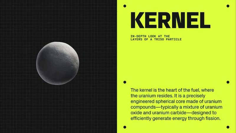 Standard Nuclear Art Direction: Fuel layer cards, 2026 brand identity by GrandArmy